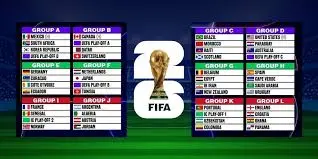 world-cup-2026-betting-nigeria
